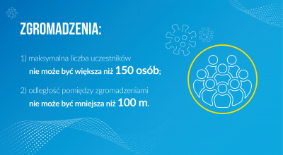 Szczegółowy opis obostrzeń w czerwonej, żółtej i zielonej strefie. Ograniczenia zgromadzeń, wesel do 100 osób, do 75 osób,...