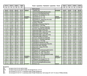 rozkład jazdy
