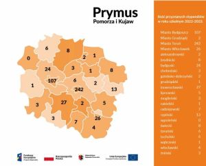 Stypendyści Marszałka Województwa Kujawsko Pomorskiego