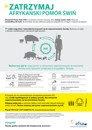 Zał.1. ASF22_infographic_hunters_220726-PL_2023-06-22