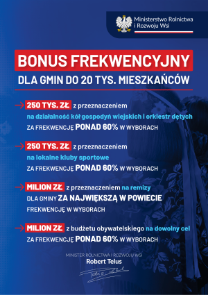 Plakat A3 - dotacje za frekwencję - 2023