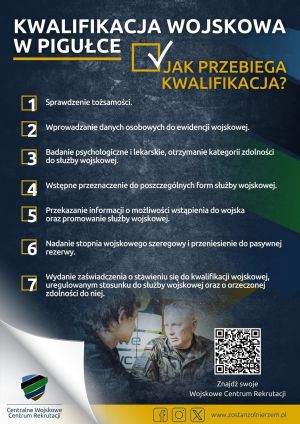 Kwalifikacja wojskowa w powiecie toruńskim w 2024 roku
