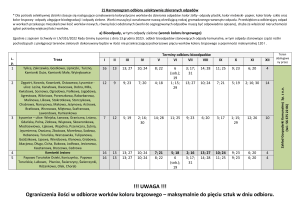 Harmonogram wywozu odpadów komunalnych w 2026 r.
