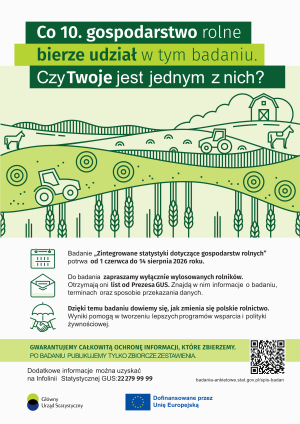 Ważne badanie statystyczne w rolnictwie - GUS zaprasza do udziału