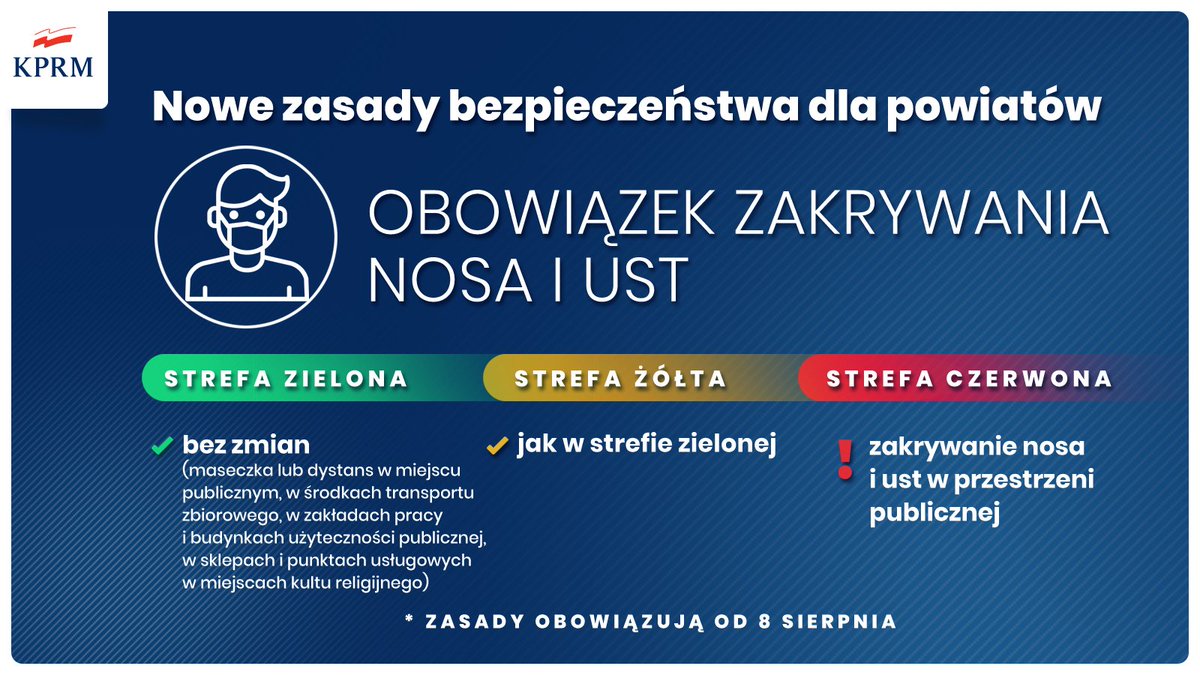 Nowe zasady bezpieczeństwa Covid-19 od 08.08.2020 r.